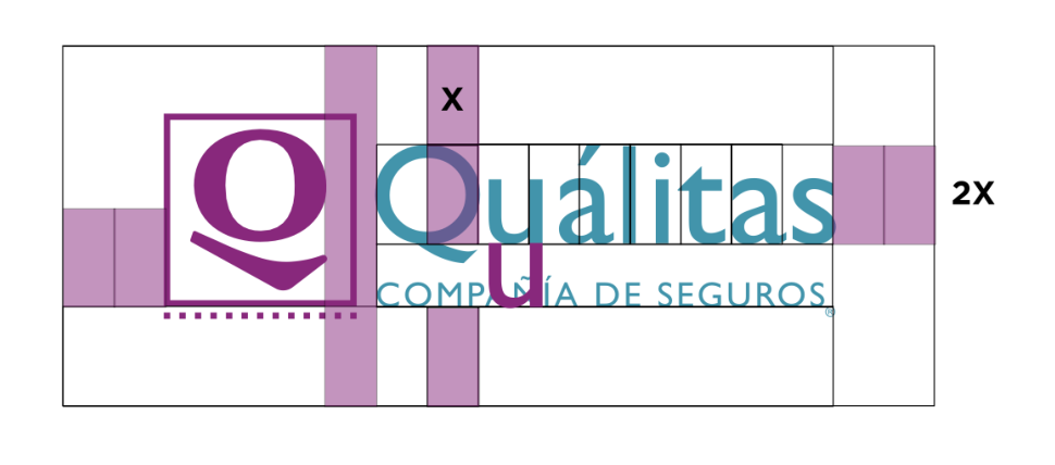 Área de protección del imagotipo horizontal