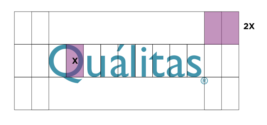 Área de protección del logotipo
